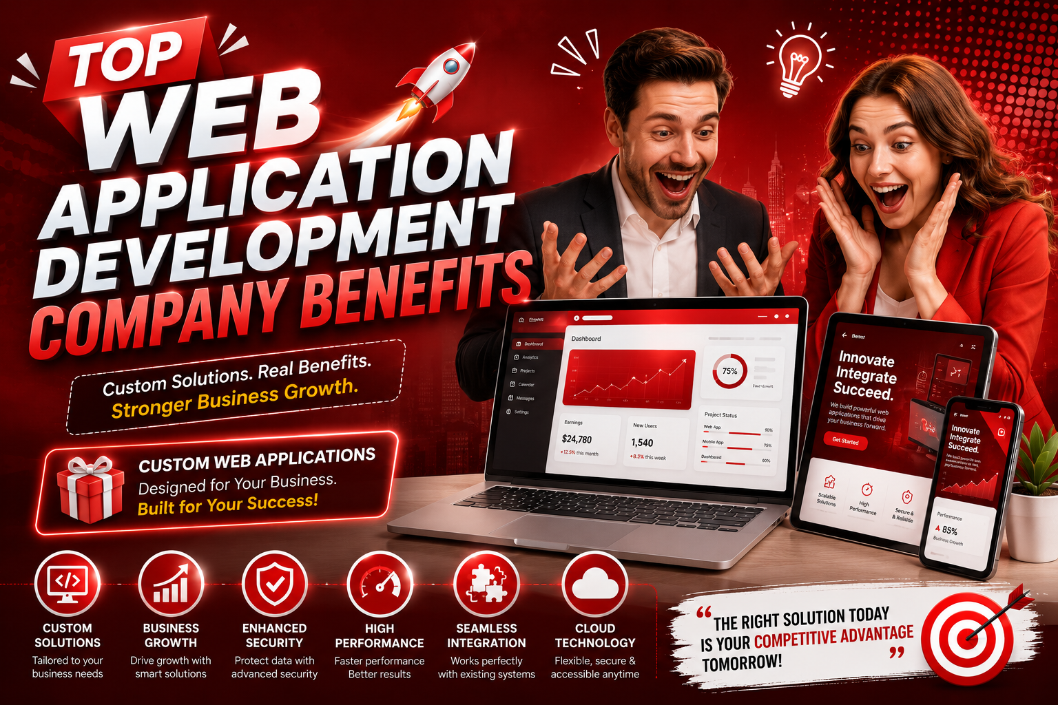 Top Web Application Development Company Benefits